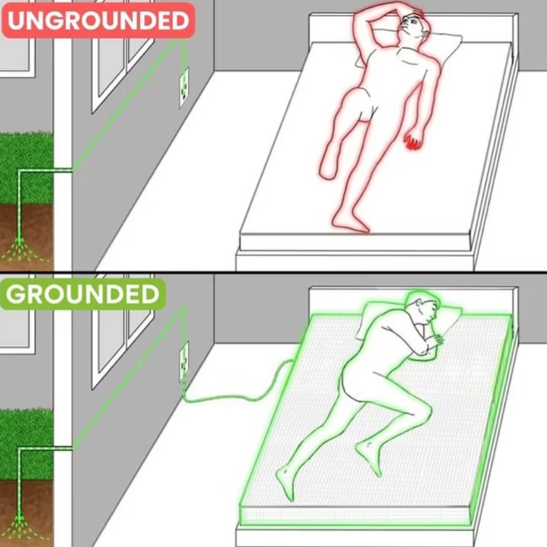 Somnera™ Grounding Bed Sheets