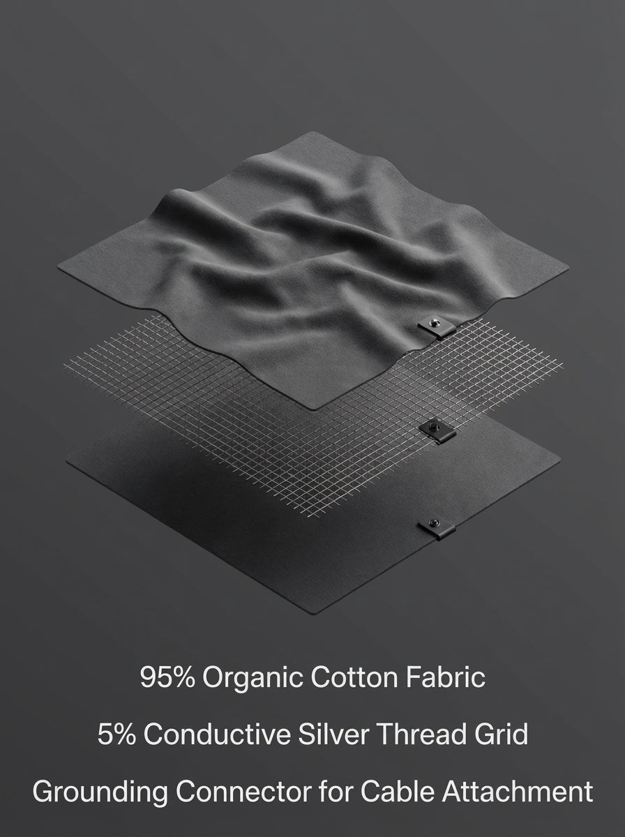 Somnera™ Grounding Bed Sheets